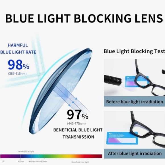 Readers +1.00 - Picture 4 of 6